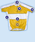 cycling apparel